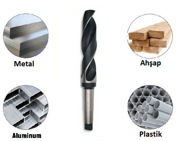 Maıer Konik Metal Delici Hss Dın 345 Matkap Ucu 8.0 mm